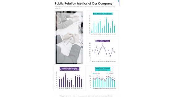 Public Relation Metrics Of Our Company One Pager Documents Public Relation Metrics Of Our Company One Pager Documents