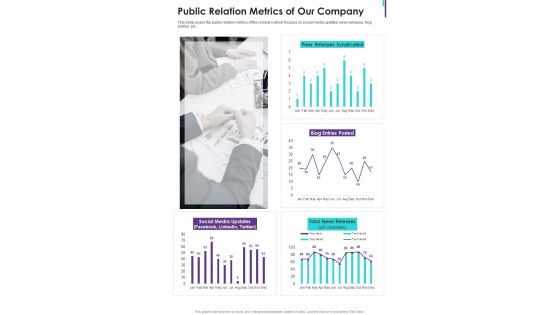 Public Relation Metrics Of Our Company One Pager Documents