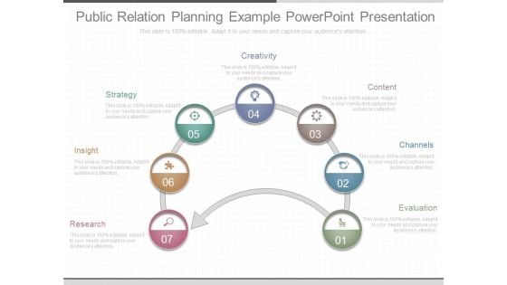 Public Relation Planning Example Powerpoint Presentation