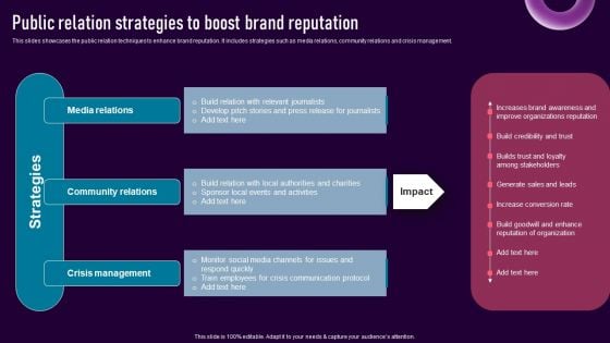 Public Relation Strategies To Boost Brand Reputation Icons PDF