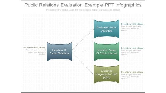 Public Relations Evaluation Example Ppt Infographics