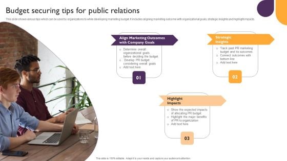 Public Relations Guide To Enhance Brand Credibility Budget Securing Tips For Public Relations Summary PDF