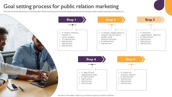 Public Relations Guide To Enhance Brand Credibility Goal Setting Process For Public Relation Marketing Sample PDF