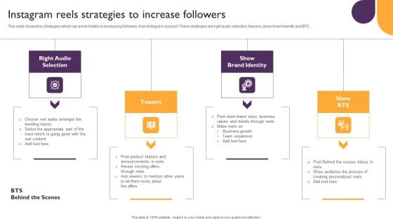 Public Relations Guide To Enhance Brand Credibility Instagram Reels Strategies To Increase Followers Formats PDF