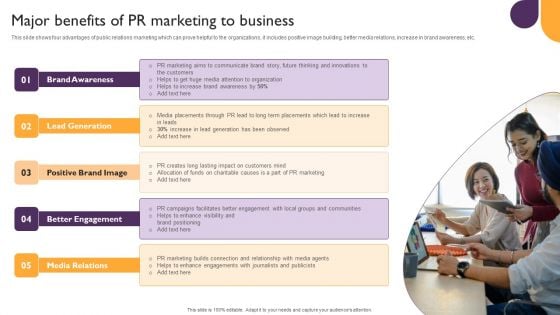 Public Relations Guide To Enhance Brand Credibility Major Benefits Of PR Marketing To Business Rules PDF