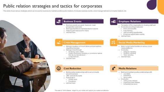Public Relations Guide To Enhance Brand Credibility Public Relation Strategies And Tactics For Corporates Inspiration PDF Public Relations Guide To Enhance Brand Credibility Public Relation Strategies And Tactics For Corporates Inspiration PDF