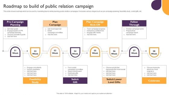 Public Relations Guide To Enhance Brand Credibility Roadmap To Build Of Public Relation Campaign Pictures PDF