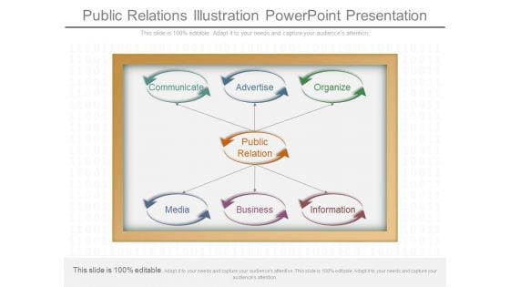 Public Relations Illustration Powerpoint Presentation
