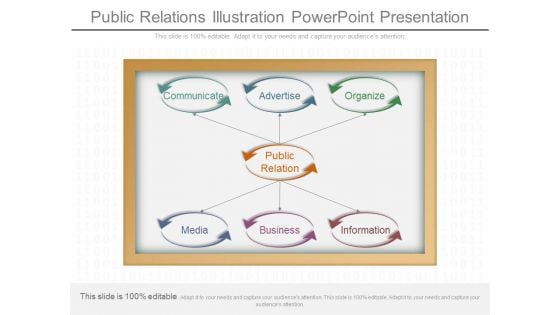 Public Relations Illustration Powerpoint Presentation