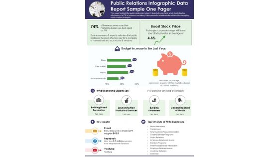 Public Relations Infographic Data Report Sample One Pager PDF Document PPT Template