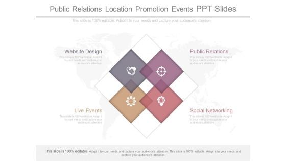 Public Relations Location Promotion Events Ppt Slides