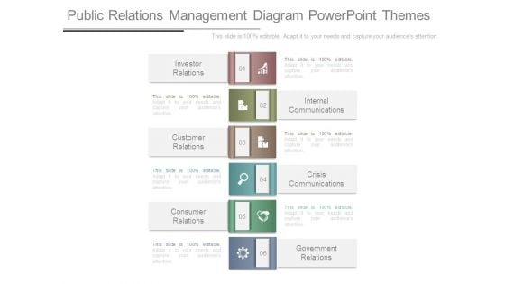 Public Relations Management Diagram Powerpoint Themes