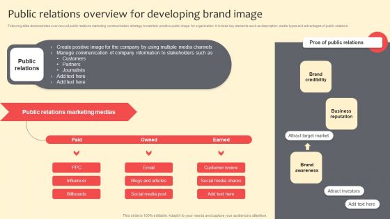 Public Relations Overview For Developing Brand Image Inspiration PDF