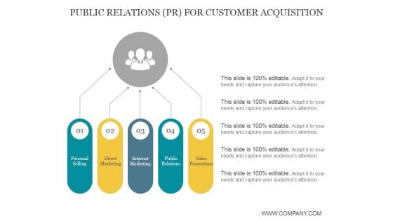 Public Relations Pr For Customer Acquisition Ppt PowerPoint Presentation Backgrounds