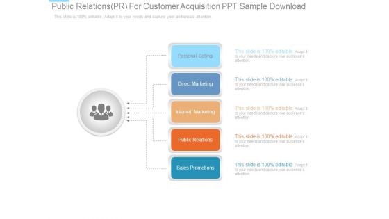 Public Relations Pr For Customer Acquisition Ppt Sample Download