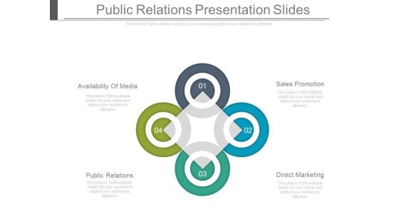 Public Relations Presentation Slides