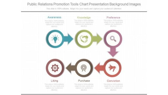 Public Relations Promotion Tools Chart Presentation Background Images