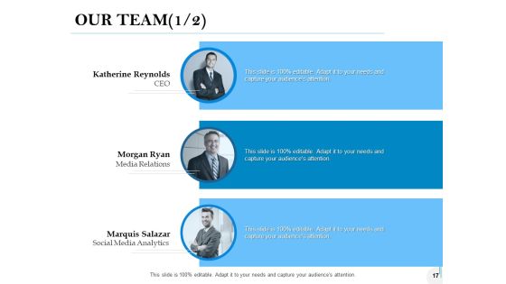 Public Relations Proposal Template Ppt PowerPoint Presentation Complete Deck With Slides Slide17