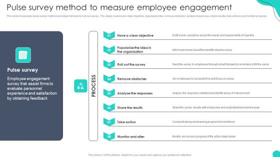 Pulse Survey Method To Measure Employee Engagement Optimizing HR Communication Strategies Ideas PDF