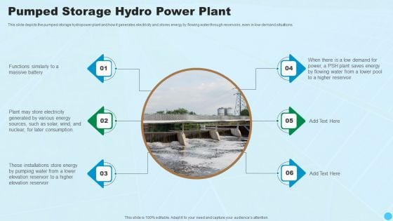Pumped Storage Hydro Power Plant Clean And Renewable Energy Ppt PowerPoint Presentation Infographic Template Graphics PDF