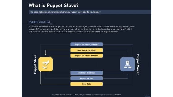 Puppet Tool For Server Configuration Administration What Is Puppet Slave Microsoft PDF