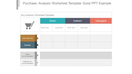 Purchase Analysis Worksheet Template Good Ppt Example