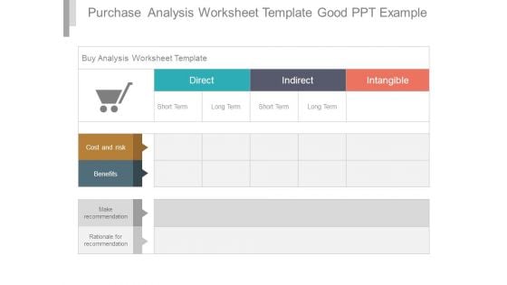 Purchase Analysis Worksheet Template Good Ppt Example