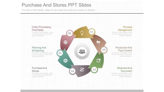 Purchase And Stores Ppt Slides