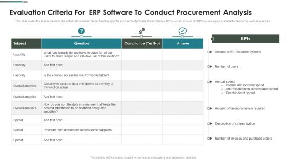 Purchase Assessment Process Evaluation Criteria For ERP Software To Conduct Themes PDF