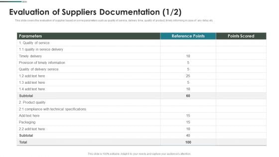 Purchase Assessment Process Evaluation Of Suppliers Documentation Summary PDF