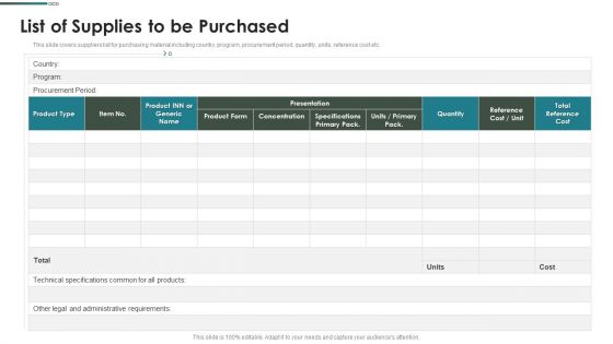 Purchase Assessment Process List Of Supplies To Be Purchased Graphics PDF