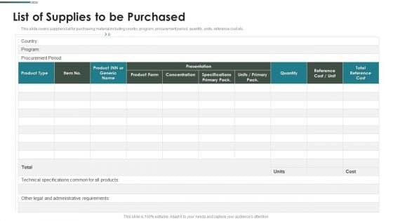 Purchase Assessment Process List Of Supplies To Be Purchased Graphics PDF Purchase Assessment Process List Of Supplies To Be Purchased Graphics PDF