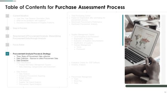 Purchase Assessment Process Ppt PowerPoint Presentation Complete Deck With Slides Slide12