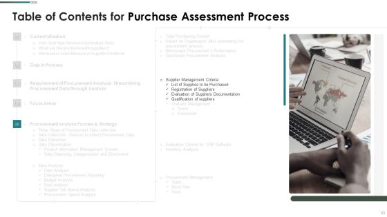 Purchase Assessment Process Ppt PowerPoint Presentation Complete Deck With Slides Slide33
