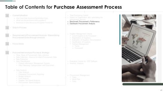 Purchase Assessment Process Ppt PowerPoint Presentation Complete Deck With Slides Slide45