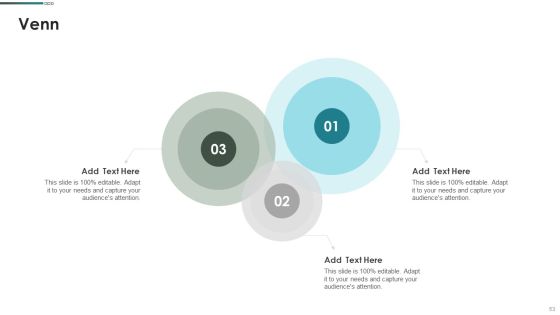 Purchase Assessment Process Ppt PowerPoint Presentation Complete Deck With Slides Slide53