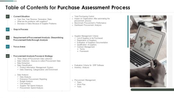 Purchase Assessment Process Table Of Contents For Purchase Assessment Process Inspiration PDF