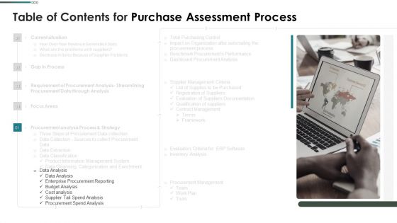 Purchase Assessment Process Table Of Contents For Purchase Assessment Process Slide Pictures PDF