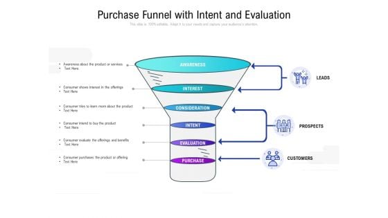 Purchase Funnel With Intent And Evaluation Ppt PowerPoint Presentation Icon Designs Download