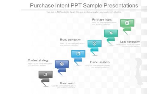 Purchase Intent Ppt Sample Presentations