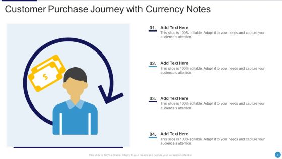 Purchase Journey Ppt PowerPoint Presentation Complete Deck With Slides Slide04