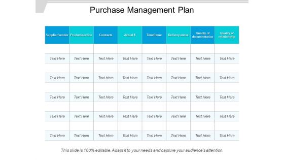 Purchase Management Plan Ppt PowerPoint Presentation Layouts Slide Download