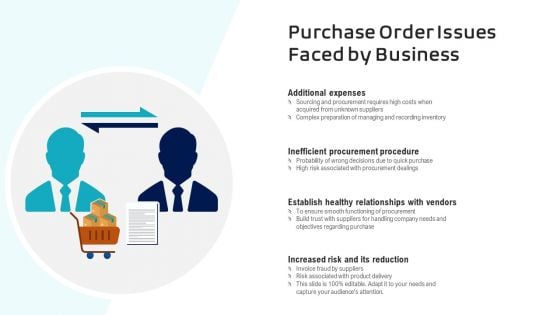 Purchase Order Issues Faced By Business Ppt PowerPoint Presentation Outline Clipart Images PDF