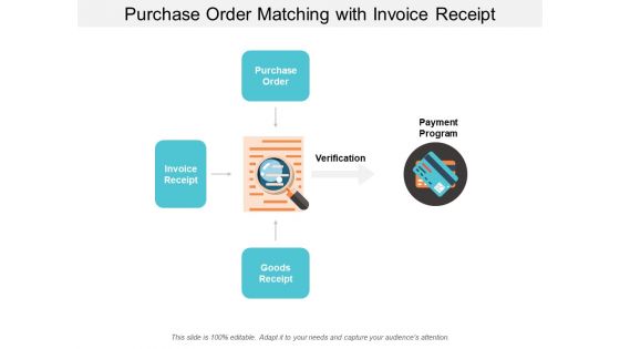 Purchase Order Matching With Invoice Receipt Ppt Powerpoint Presentation File Formats