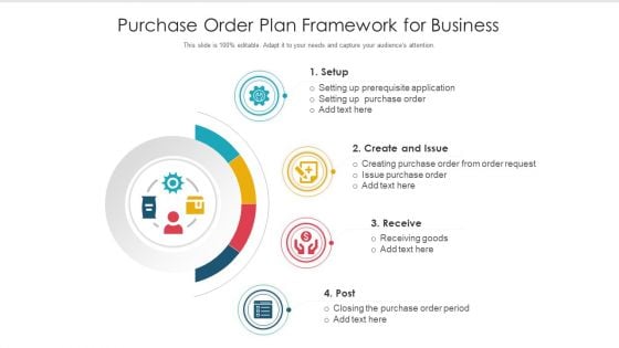 Purchase Order Plan Framework For Business Ppt PowerPoint Presentation Layouts Icon PDF