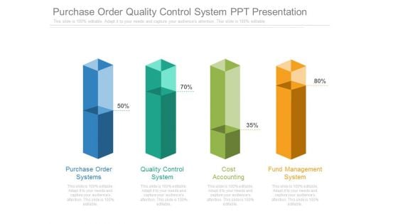 Purchase Order Quality Control System Ppt Presentation