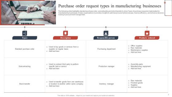 Purchase Order Request Ppt PowerPoint Presentation Complete Deck With Slides
