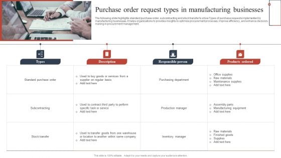Purchase Order Request Types In Manufacturing Businesses Structure PDF