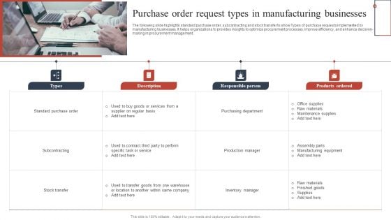 Purchase Order Request Types In Manufacturing Businesses Structure PDF Purchase Order Request Types In Manufacturing Businesses Structure PDF