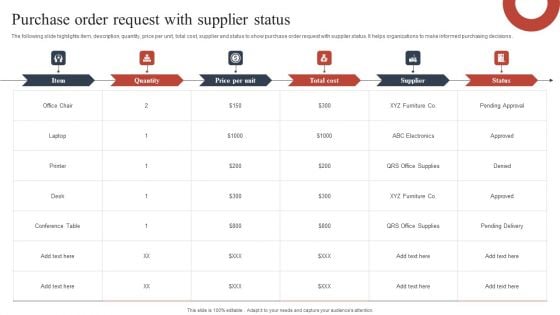 Purchase Order Request With Supplier Status Structure PDF